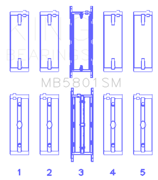 King BMW S63 Crankshaft Main Bearing Set